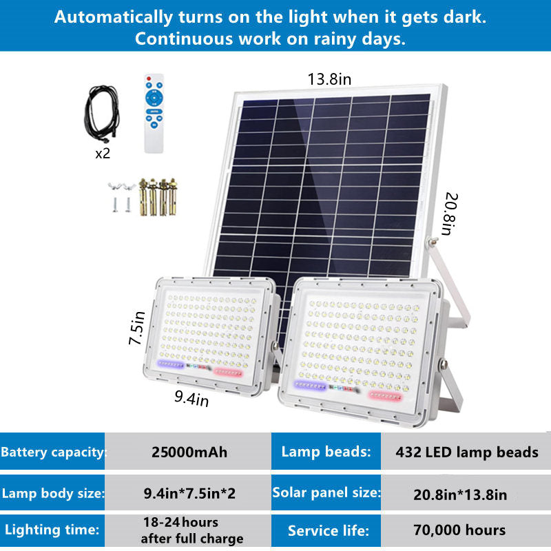 MZ05 One for Two Outdoor Solar Light | 432LED lamp beads | 25000 mAh large battery