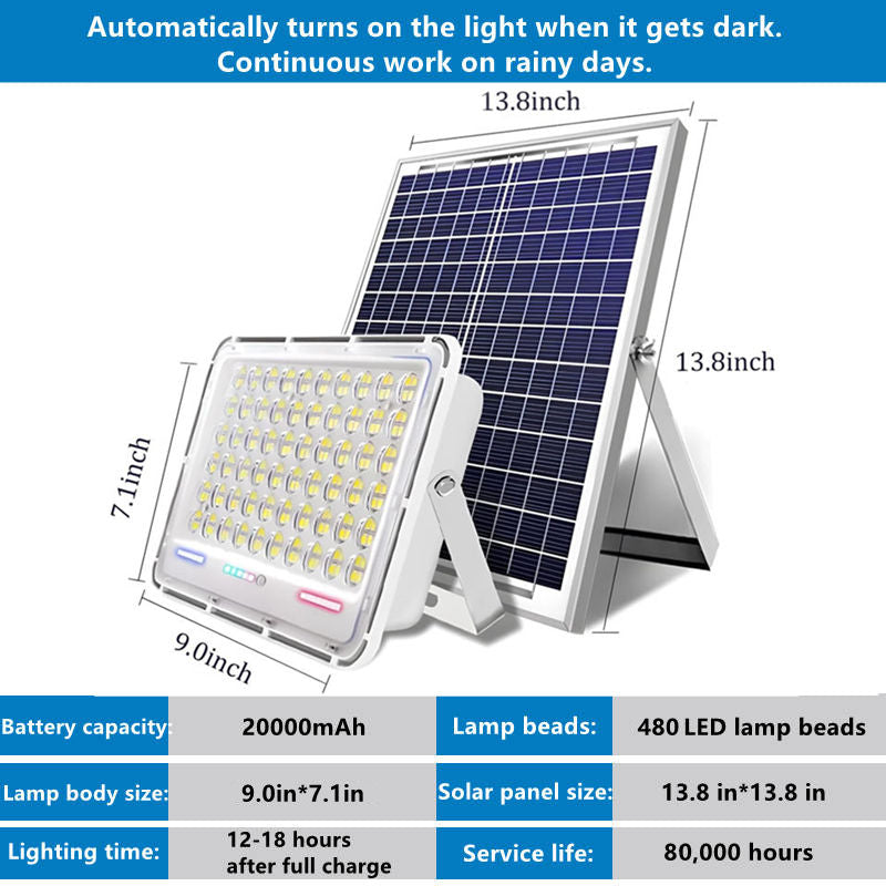 MZ01 Outdoor Solar Light | 480LED lamp beads | 20000 mAh large battery